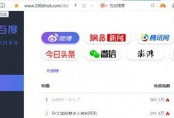 国外吃瓜视频爆料网站有哪些,揭秘国外热门吃瓜视频爆料网站大盘点